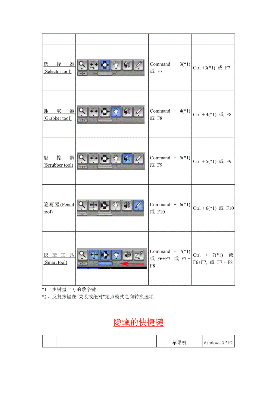 Pro Tools 快捷键中文图文列表_第3页