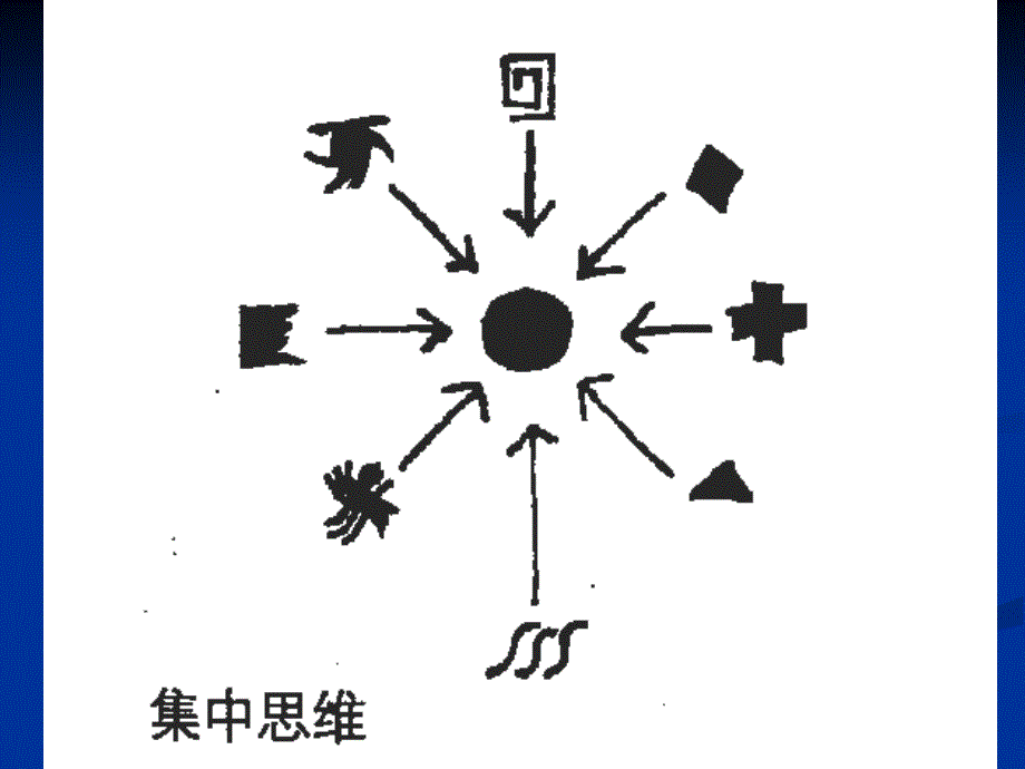 图形创意思维方法_第4页