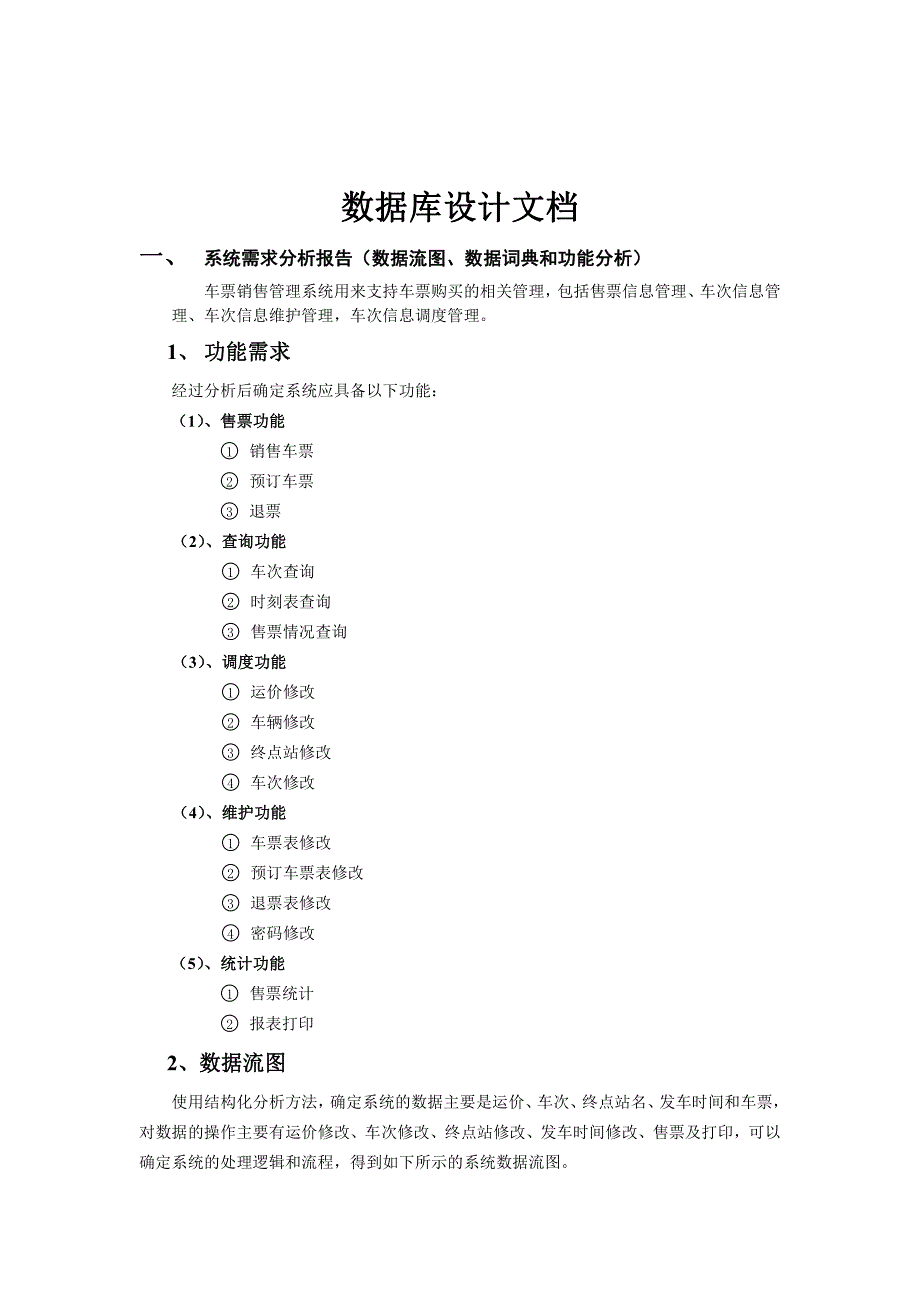 车票销售管理系统数据库设计文档._第1页