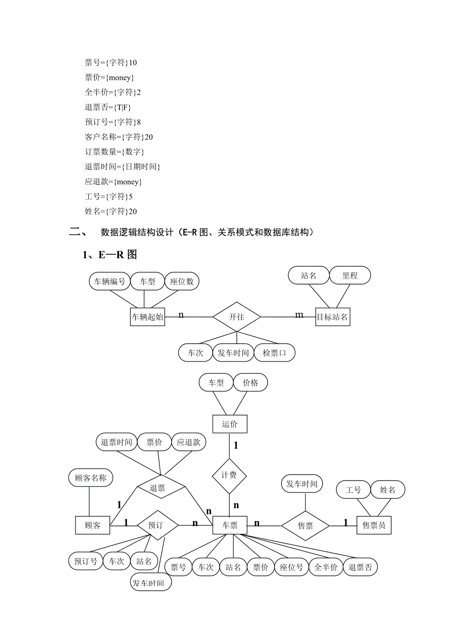 车票销售管理系统数据库设计文档._第3页