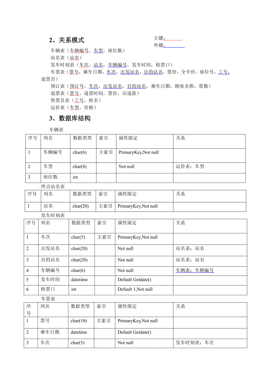 车票销售管理系统数据库设计文档._第4页