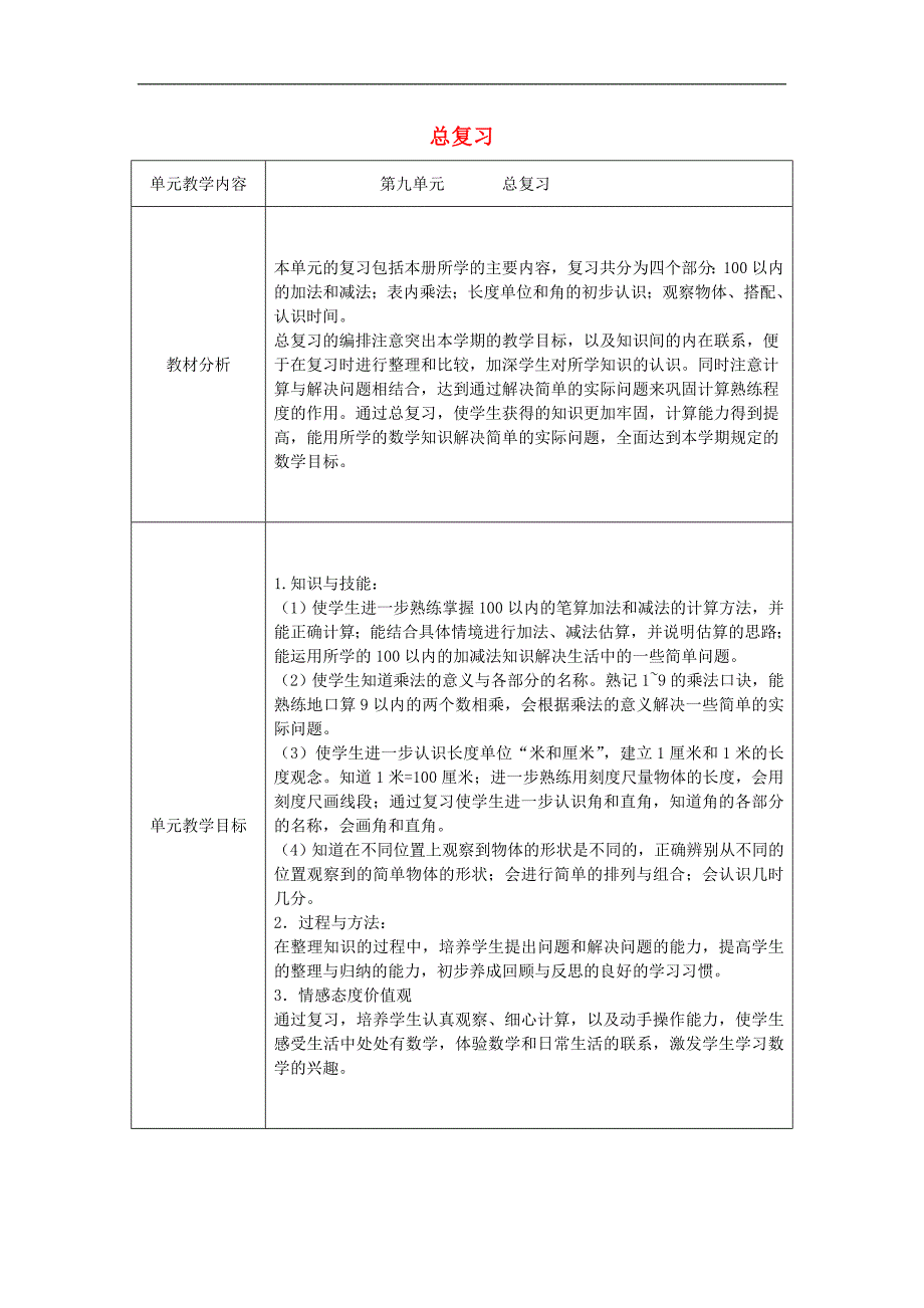 2017秋二年级数学上册 第9单元 总复习导学案 新人教版_第1页