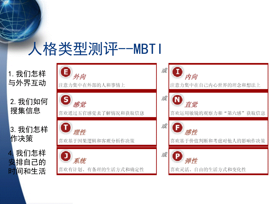 mbti性格分析与领导力_第4页