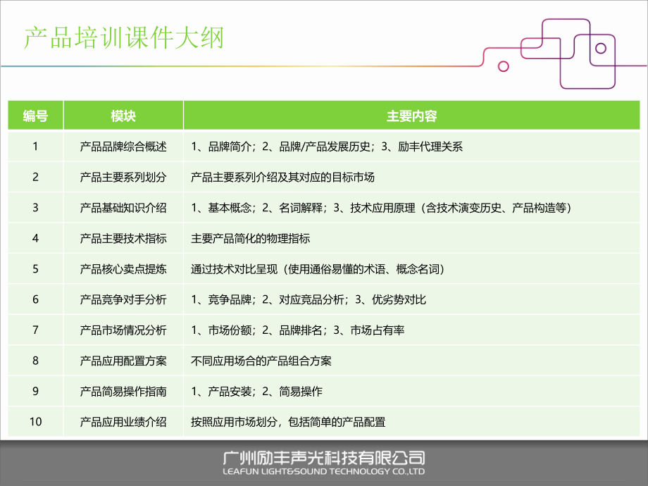 Venue现场数字调音台-培训手册_第2页