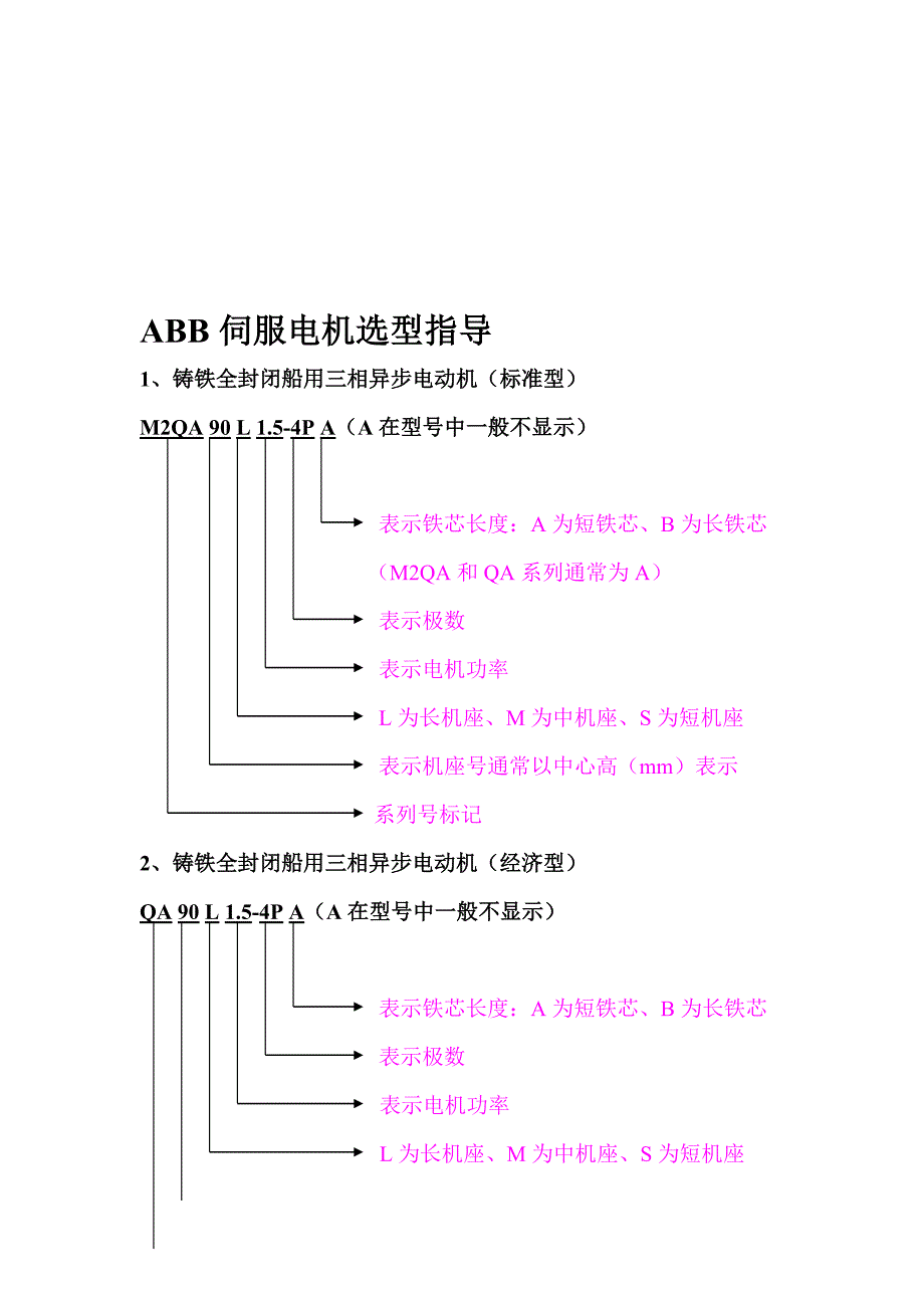 ABB伺服电机选型指导_第1页