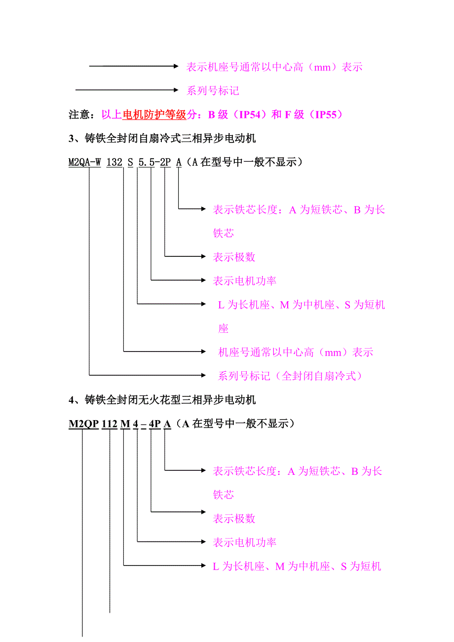 ABB伺服电机选型指导_第2页