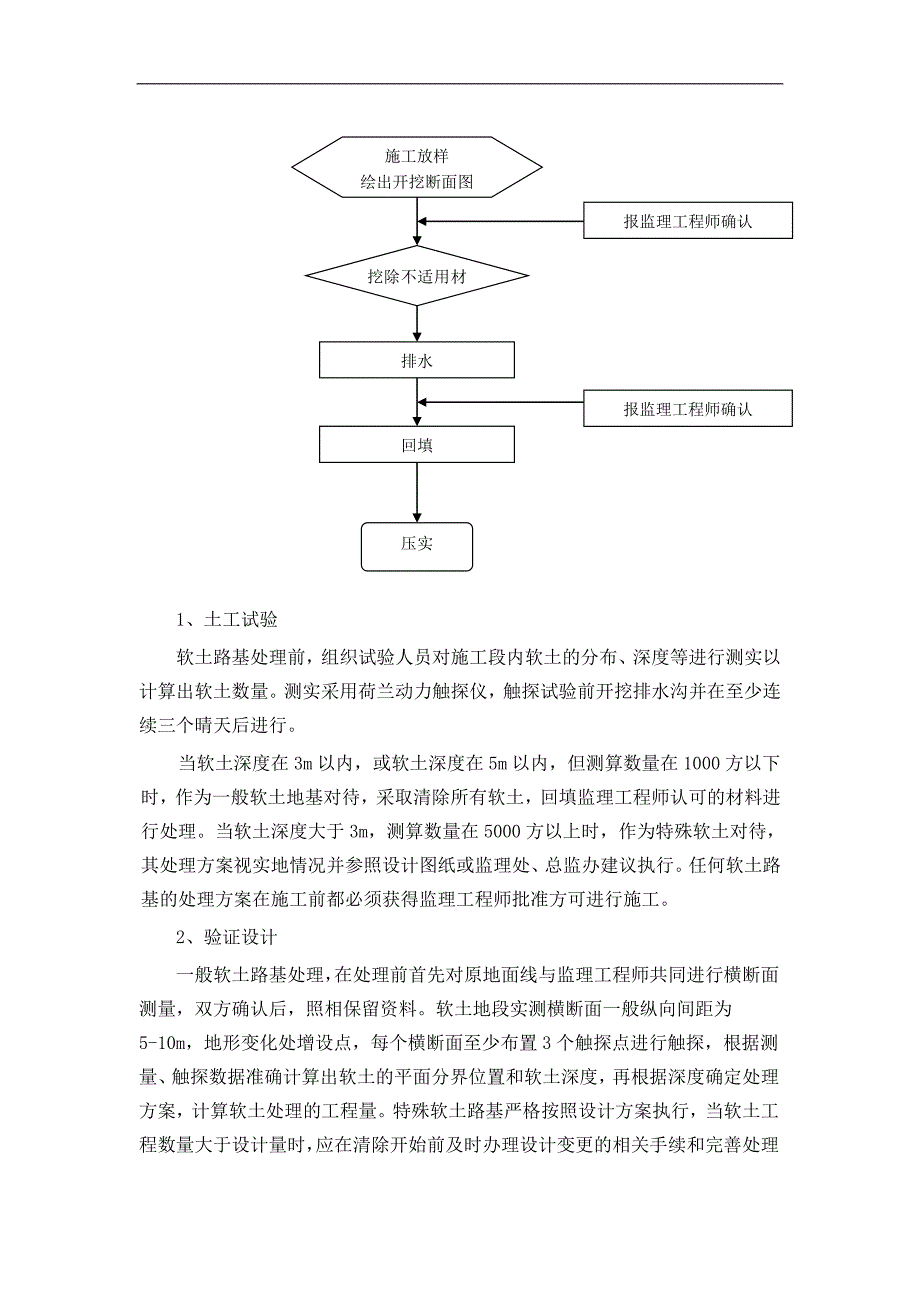 公路软土地基专项施工方案_第4页