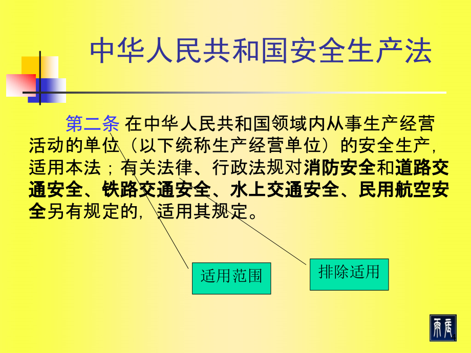 注册安全师考试《安全生产法》重点解析_第4页