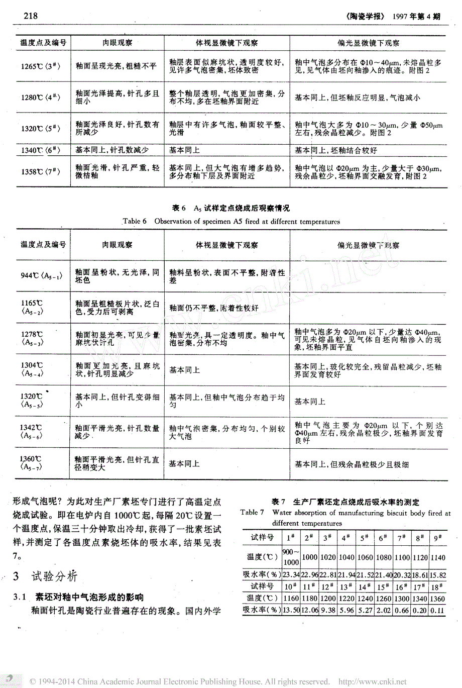 等静压成型素坯与釉面针孔的形成_第4页