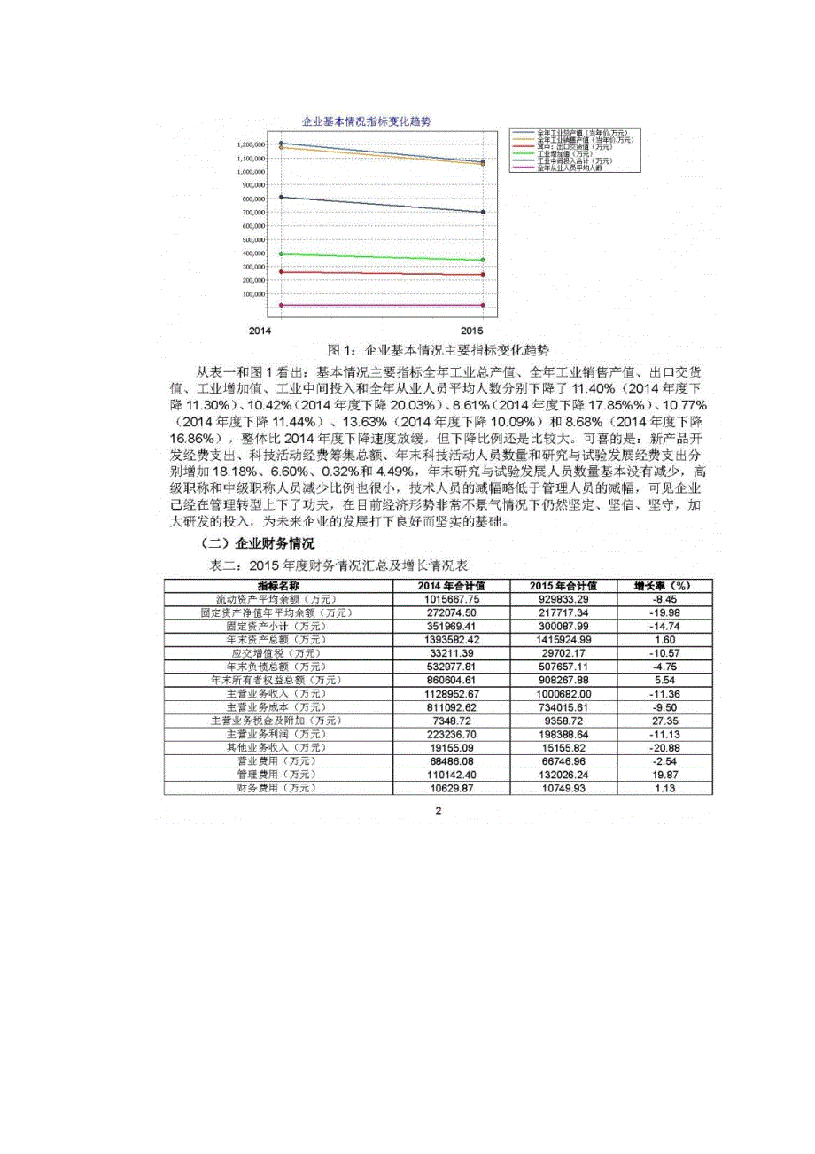 2015年电焊机行业经济运行分析报告_第2页