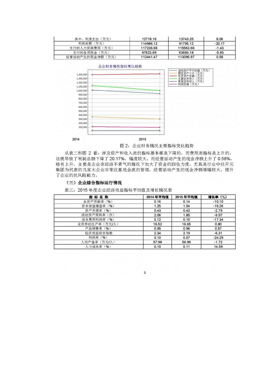 2015年电焊机行业经济运行分析报告_第3页