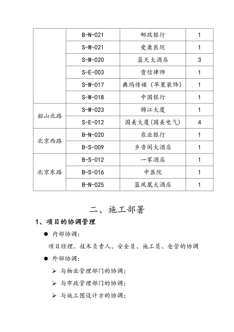 某户外亮化工程施工组织设计方案_第3页