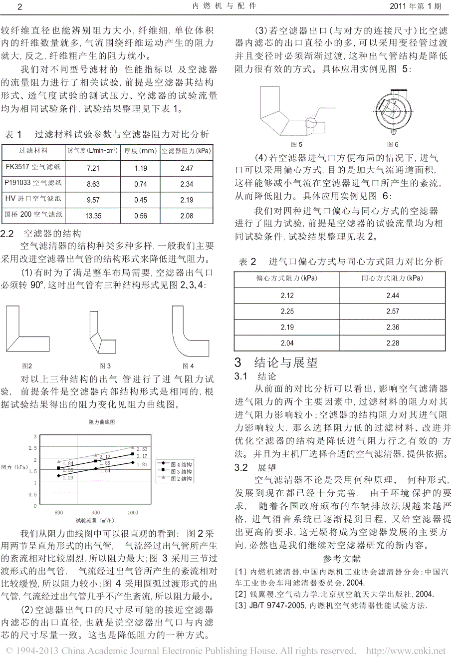 影响空气滤清器进气阻力的因素_第2页