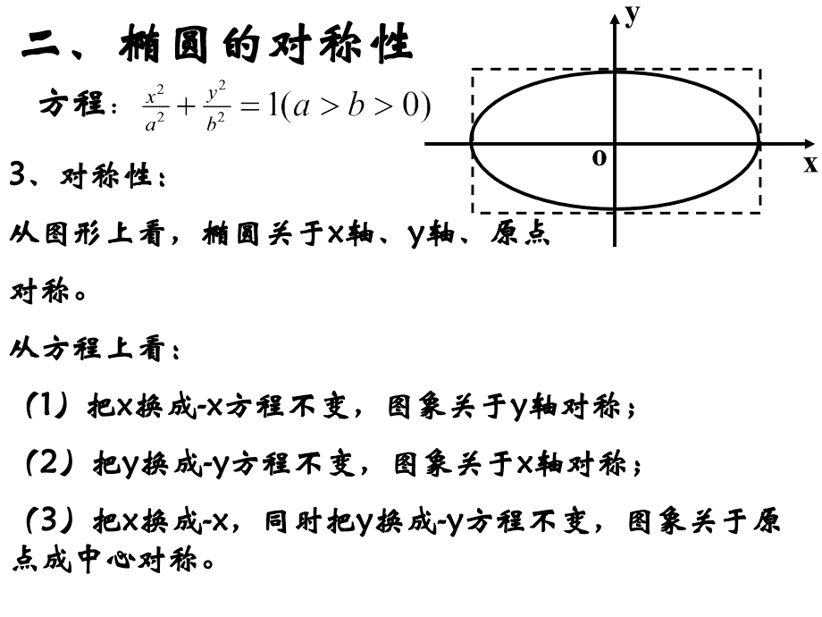 高二数学椭圆的第二定义_第3页