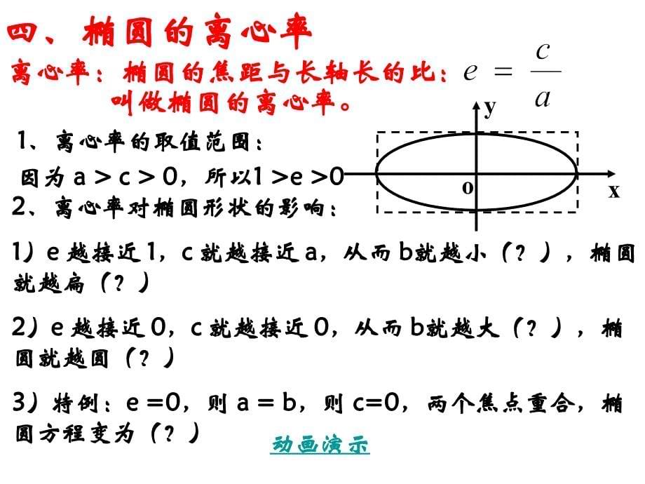 高二数学椭圆的第二定义_第5页