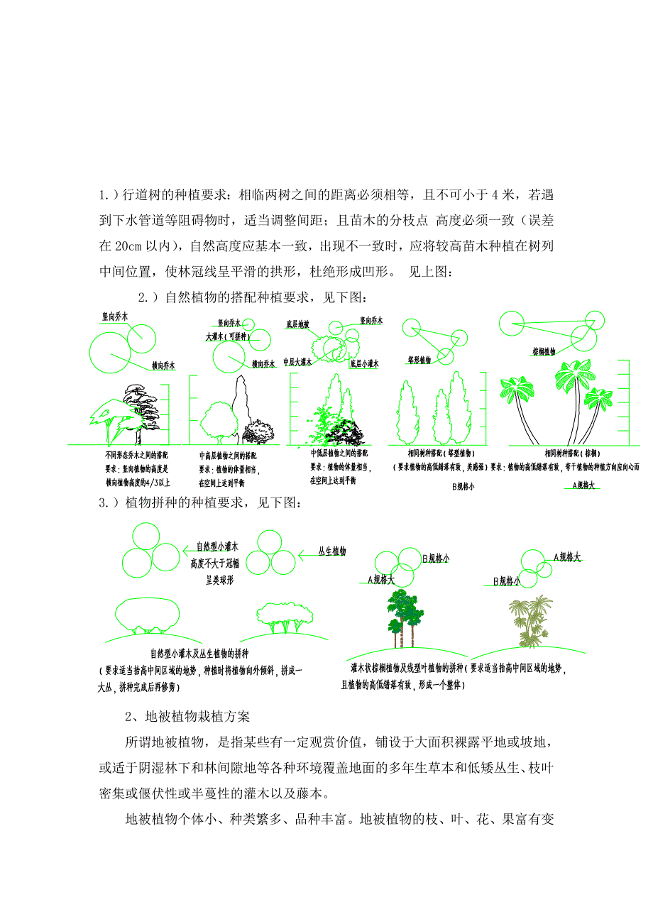 公园绿化种植施工技术方案_第4页