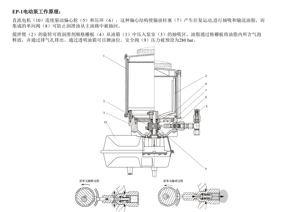 BEKA-MAX集中润滑系统_第4页