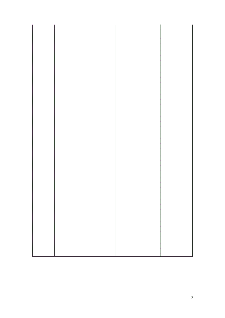 青岛版六年级数学第四单元《比例尺的意义》教案_第3页