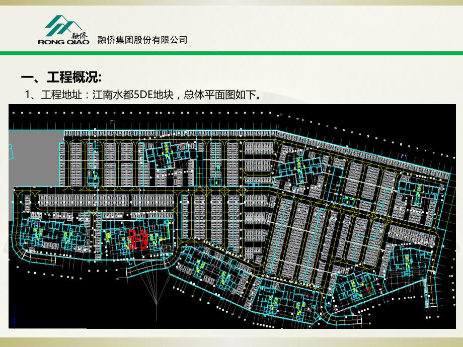 批量精装修项目启动会_第3页