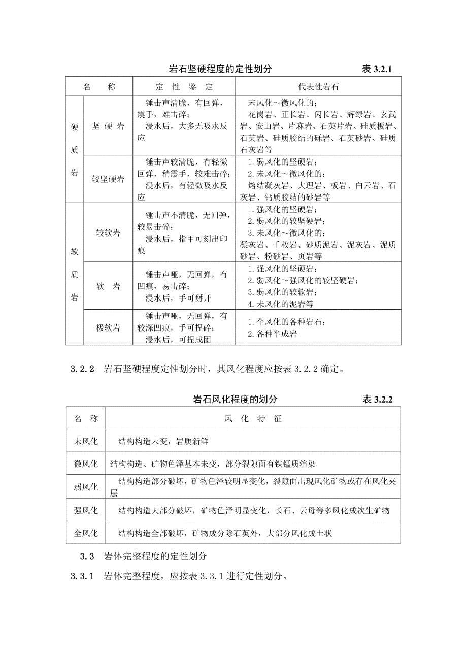 工  程  岩  体  分  级  标  准_第5页