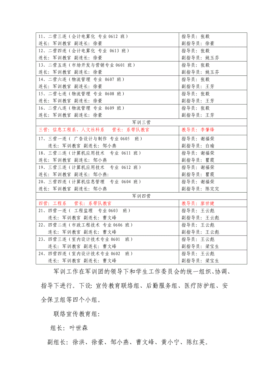 高校学生军训工作实施计划_第4页