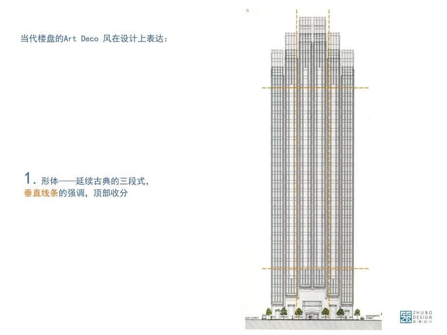 Art Deco 立面标准化研究_第5页