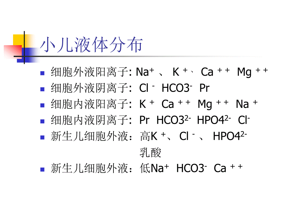 小儿液体疗法全科医师培训_第3页