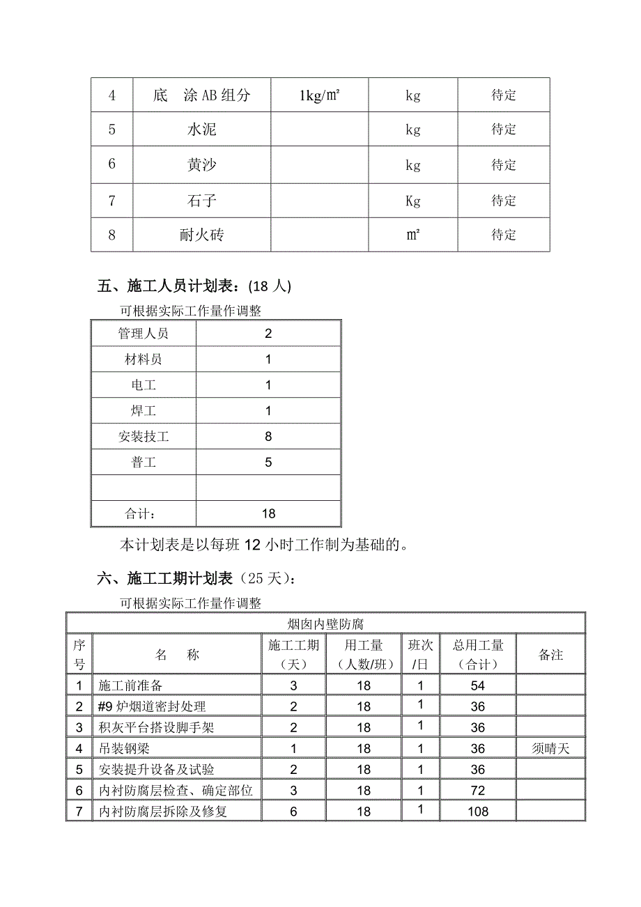 新区烟囱内衬防腐维修施工2014_第4页