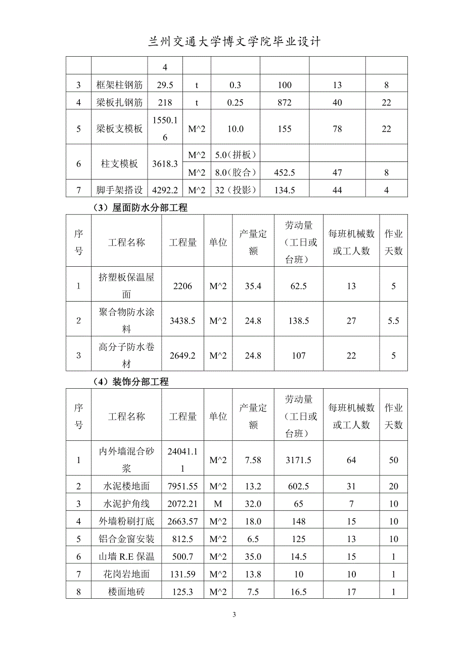 某全浇框架结构厂房工程施工组织设计_第3页