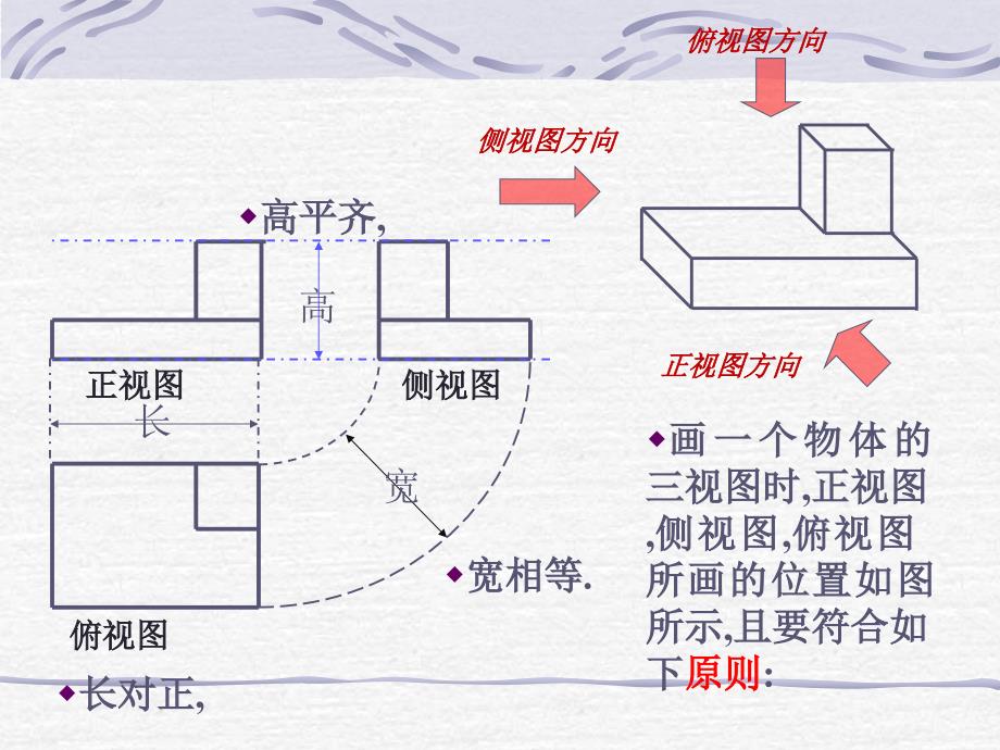 八年级数学《三视图的画法》ppt课件_第4页