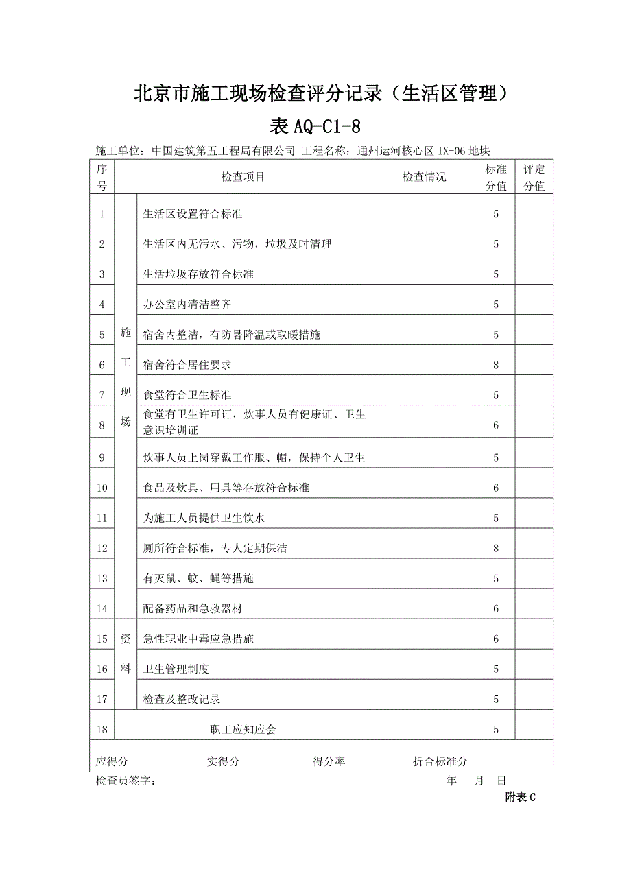 施工现场检查汇总表_第4页