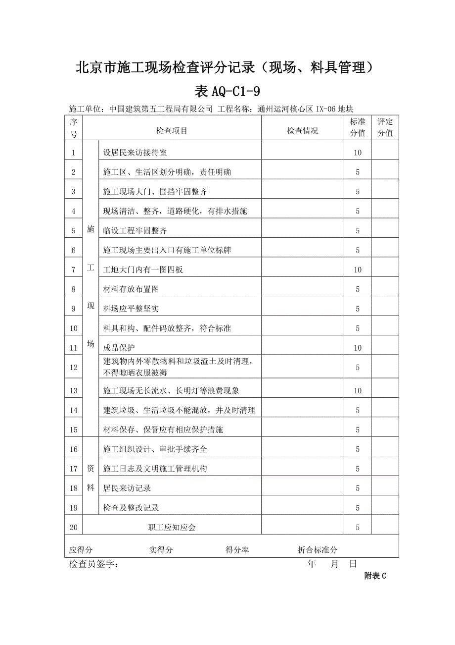 施工现场检查汇总表_第5页