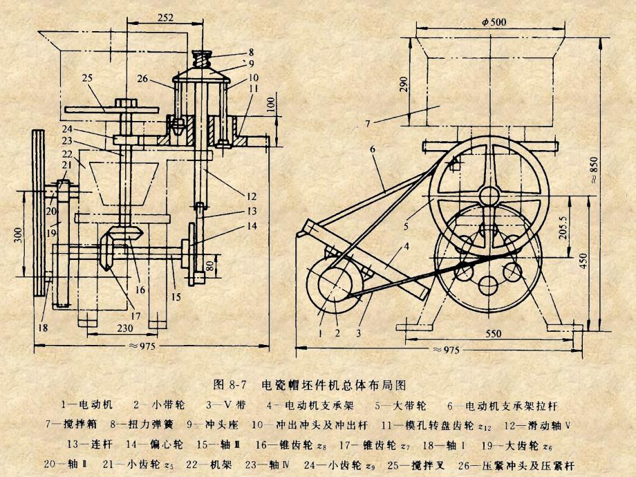 机械系统设计实例 机械系统设计课件 ppt_第4页