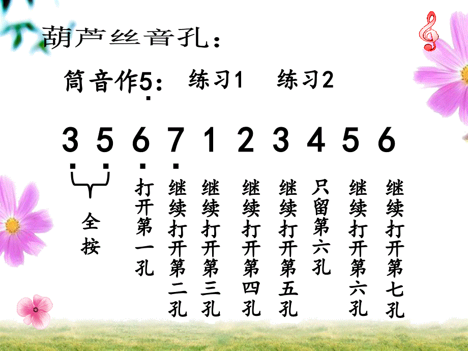 葫芦丝教学课件_第3页