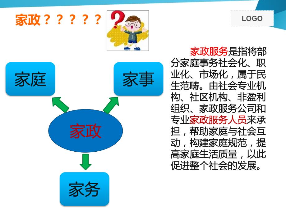 家政服务讲义_第4页