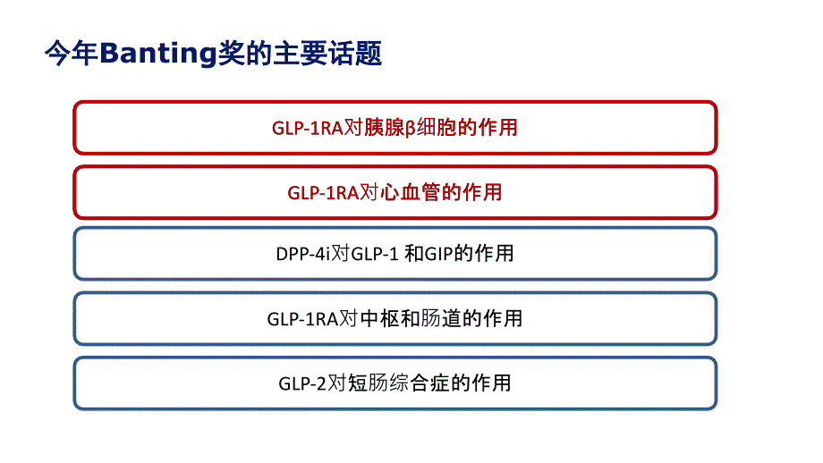 从基础到临床_第3页