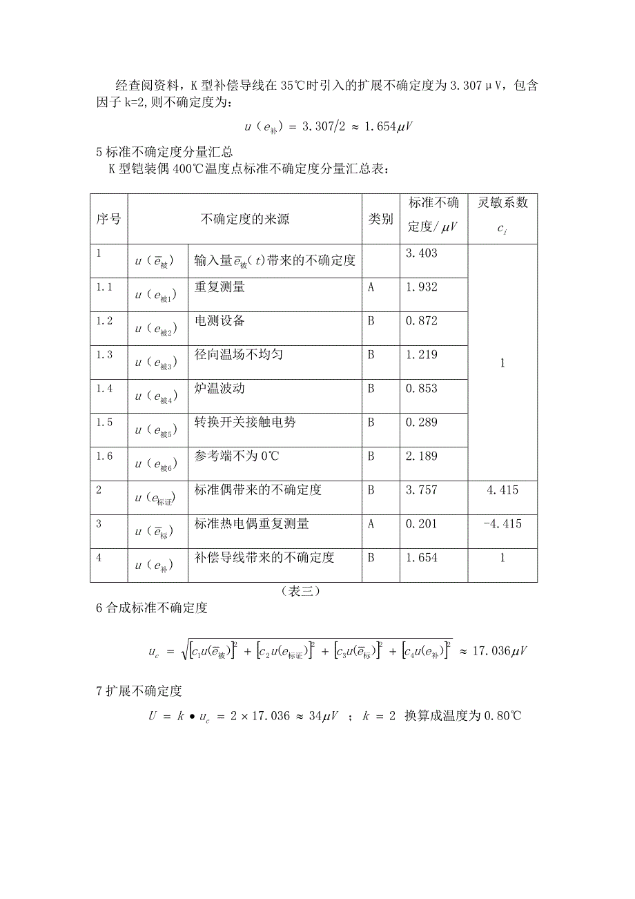 铠装热电偶测量结果不确定度评定_第4页