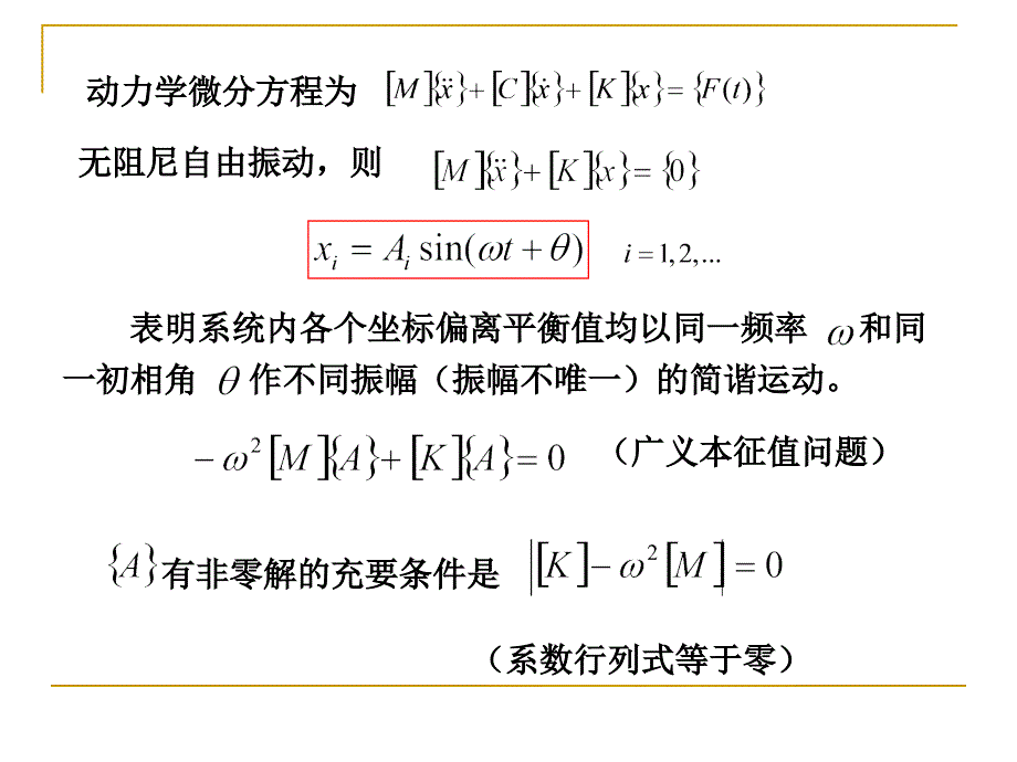 2.2无阻尼的自由振动和振型 振动力学课件_第4页