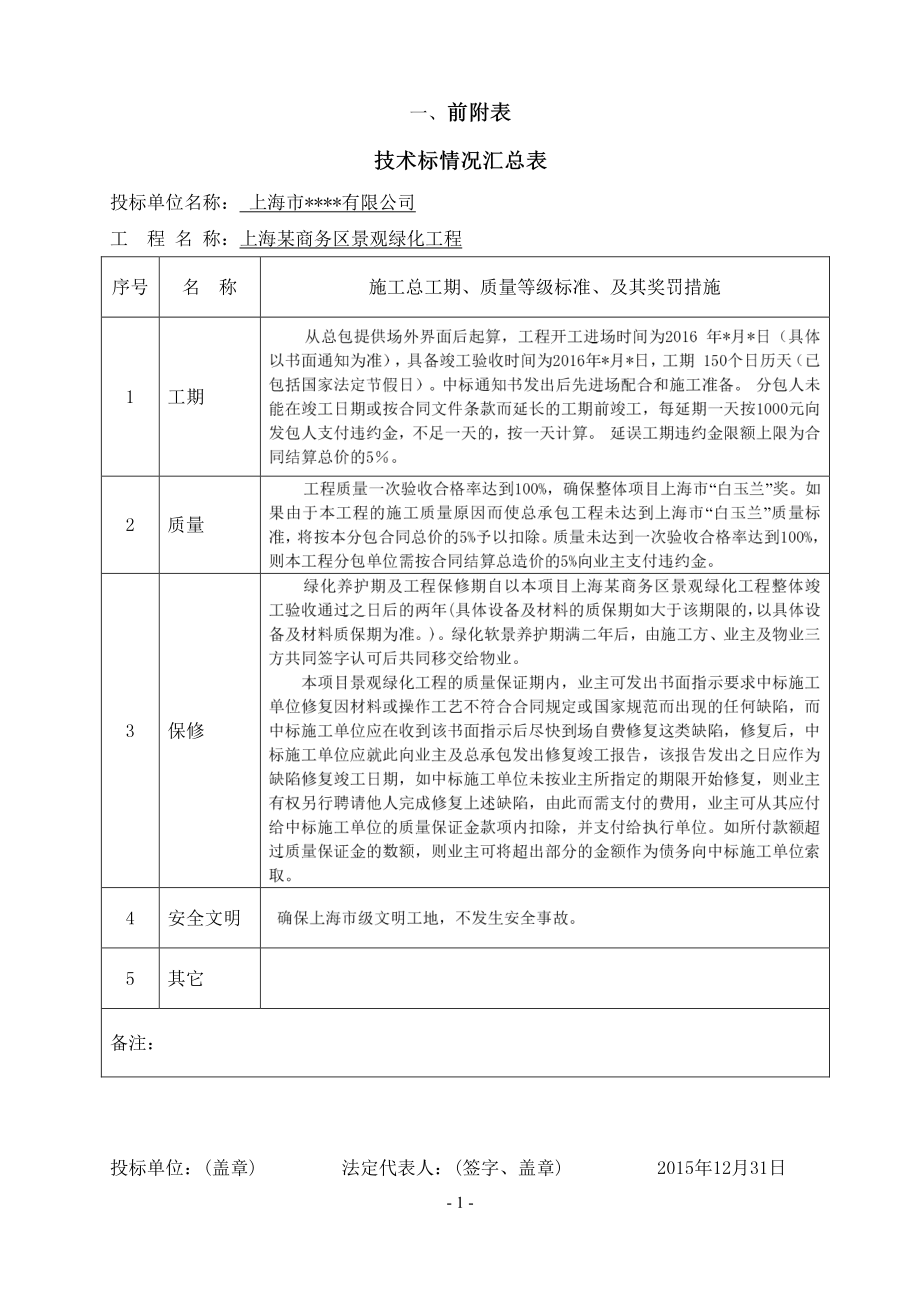 上海某商务区景观绿化工程(投标文件技术标)_第3页