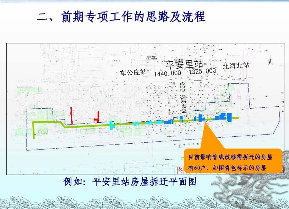 北京地铁前期专项工作思路及流程_第5页