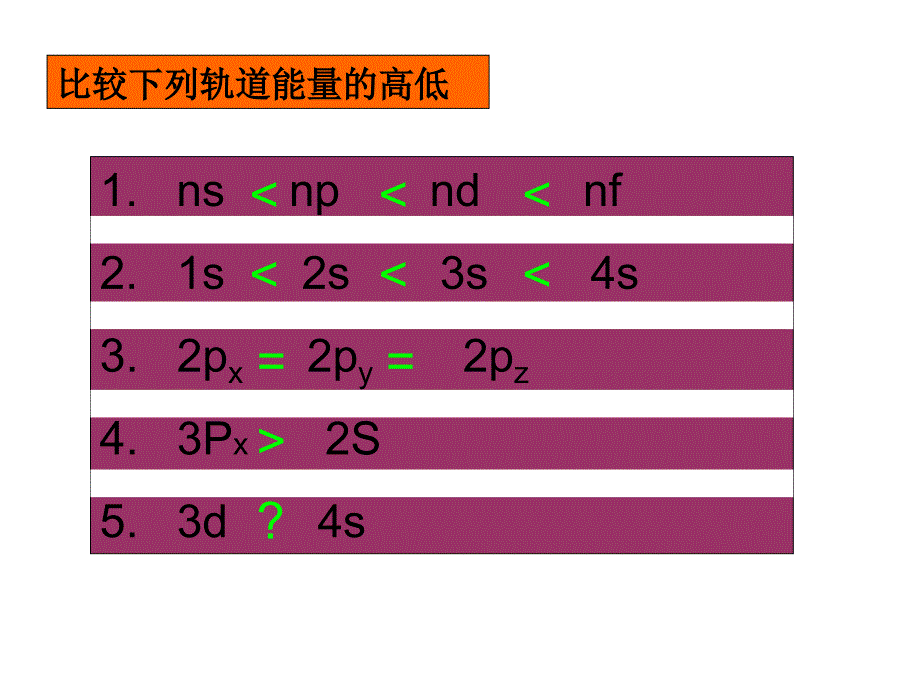 高二化学原子结构与元素周期表1_第3页