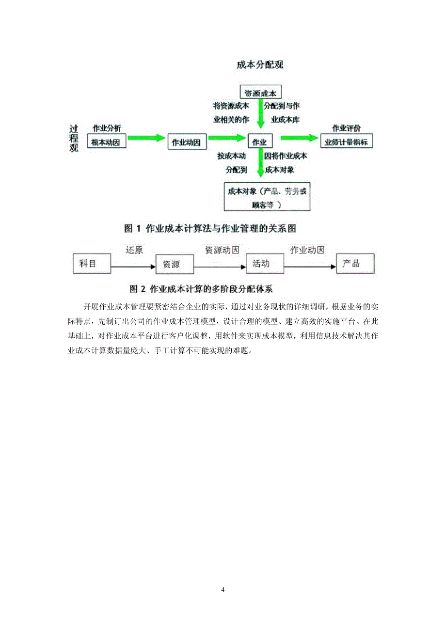 经典管理案例集_第4页