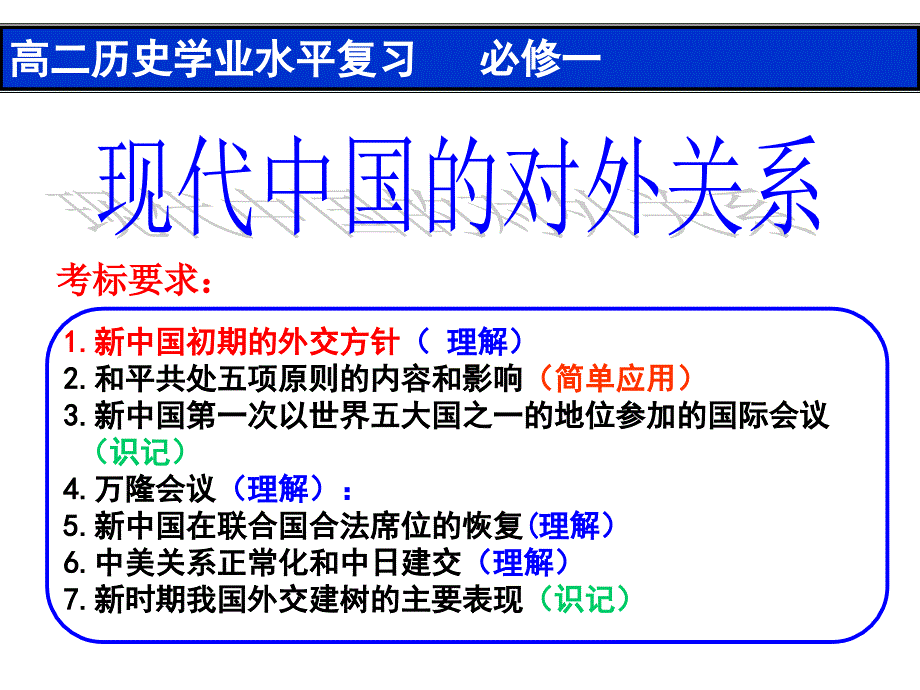 高二历史学业水平复习必修一_第2页