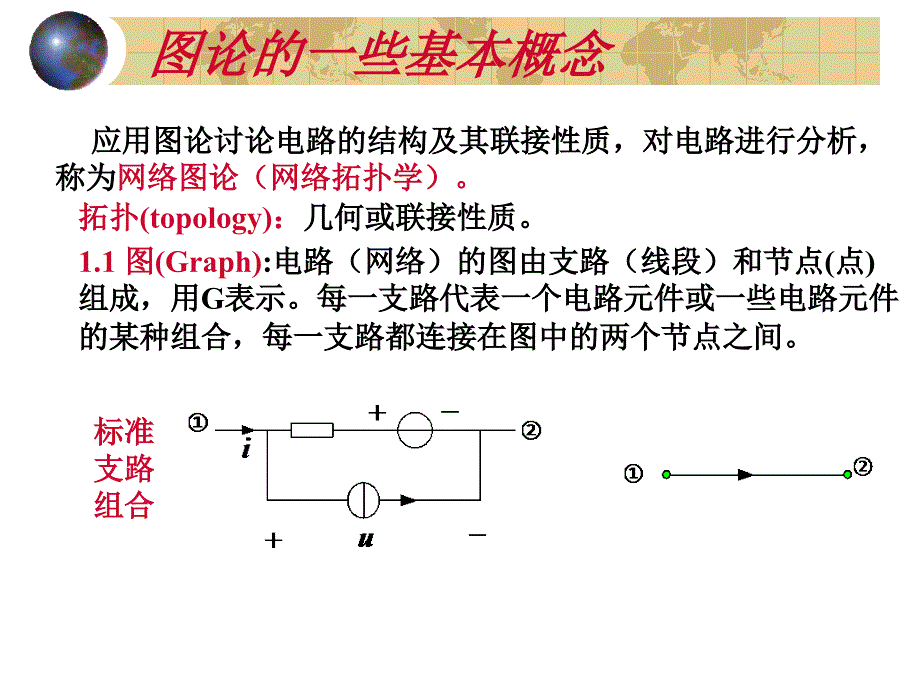 1－1 图论的初步知识 网络分析与综合  教学课件_第4页