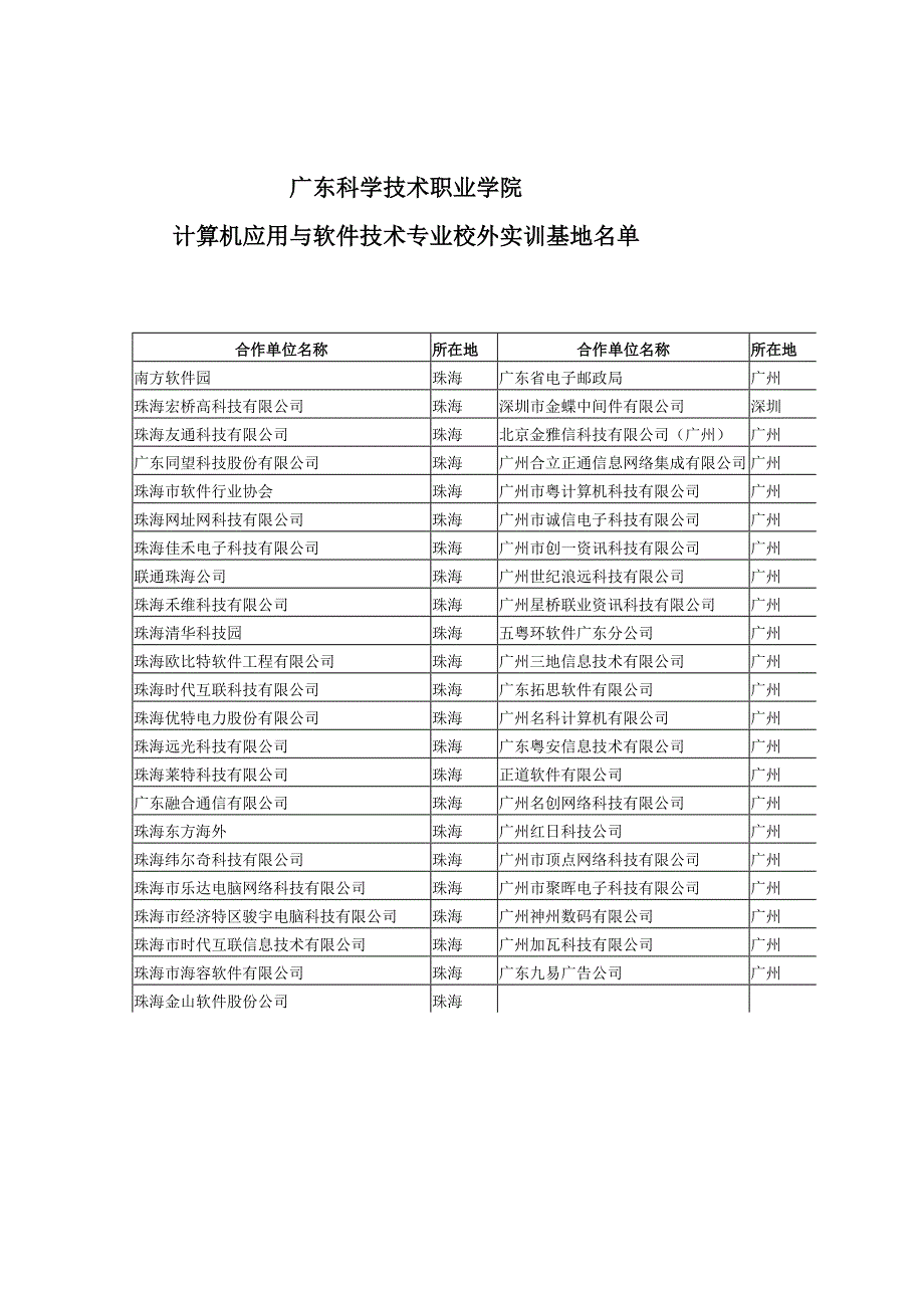 职业院校基本情况简表_第4页