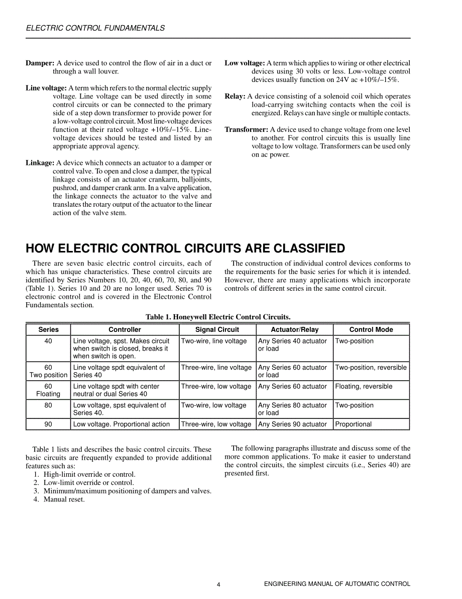 Electric control 电气及其自动化自动化专业选修课 楼宇自动化(英文版教学课件)_第4页