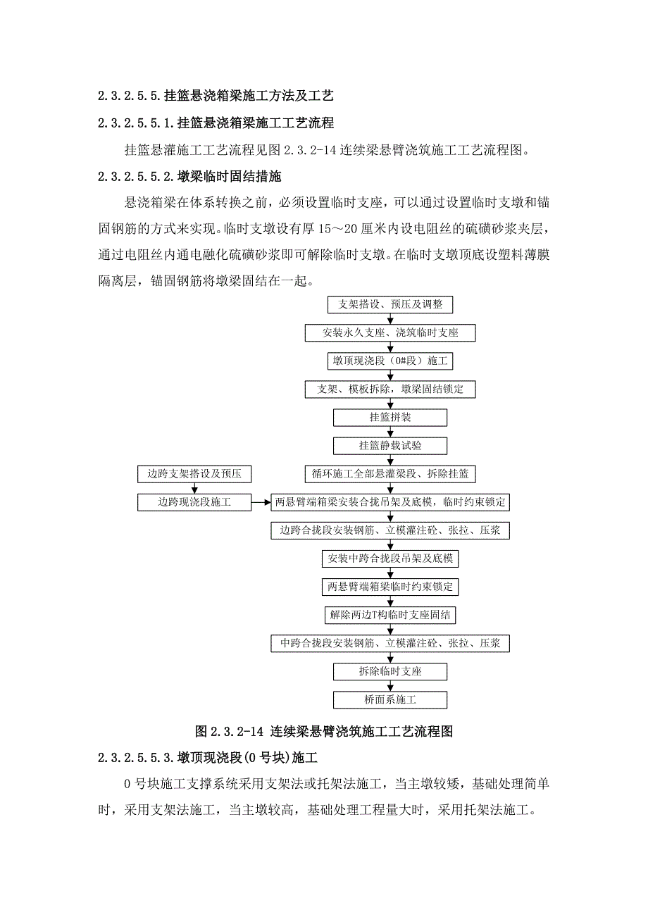 铁路梁部施工工艺(挂蓝、转体、预制架设、支架现浇、移动模架)_第1页