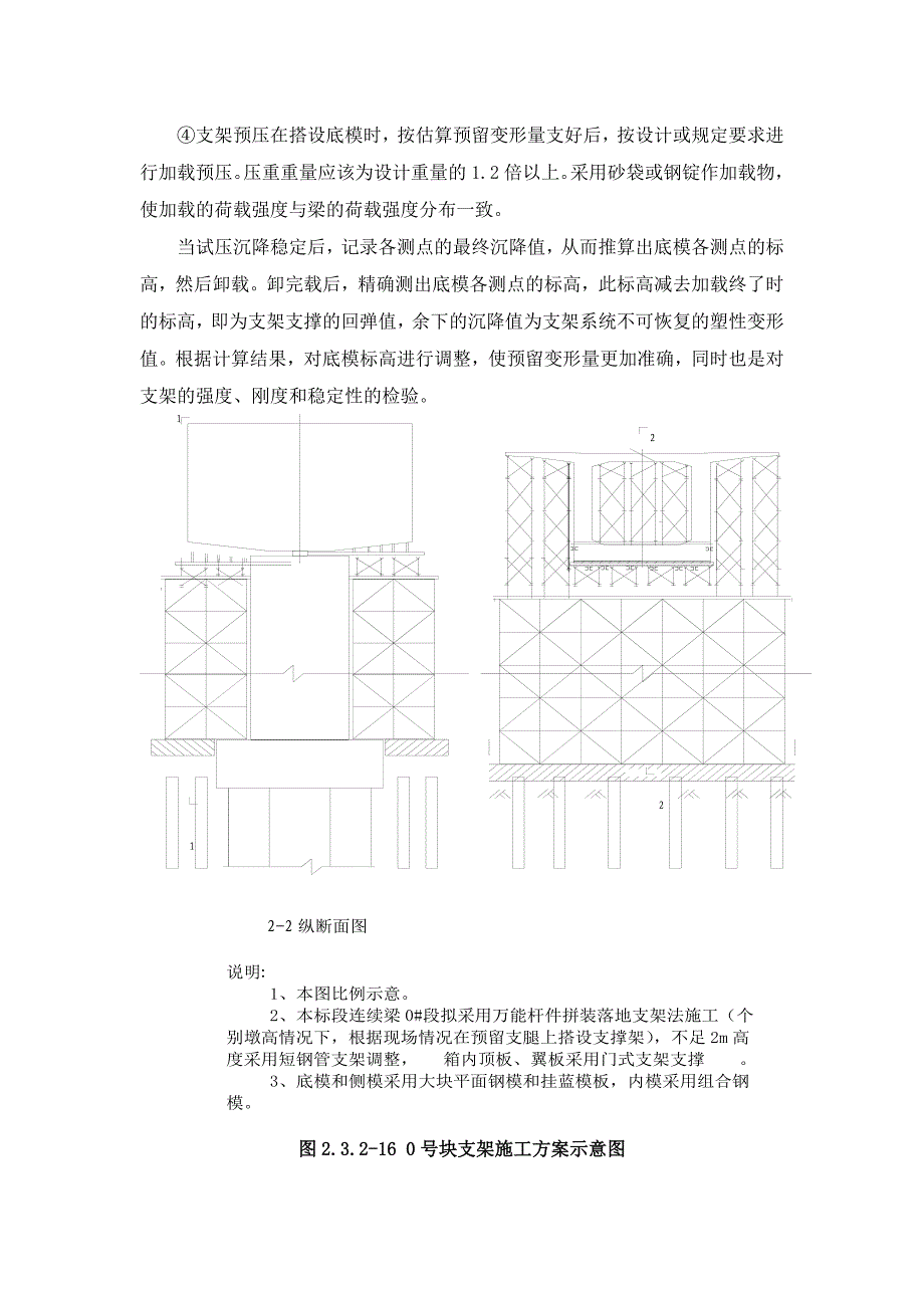 铁路梁部施工工艺(挂蓝、转体、预制架设、支架现浇、移动模架)_第3页