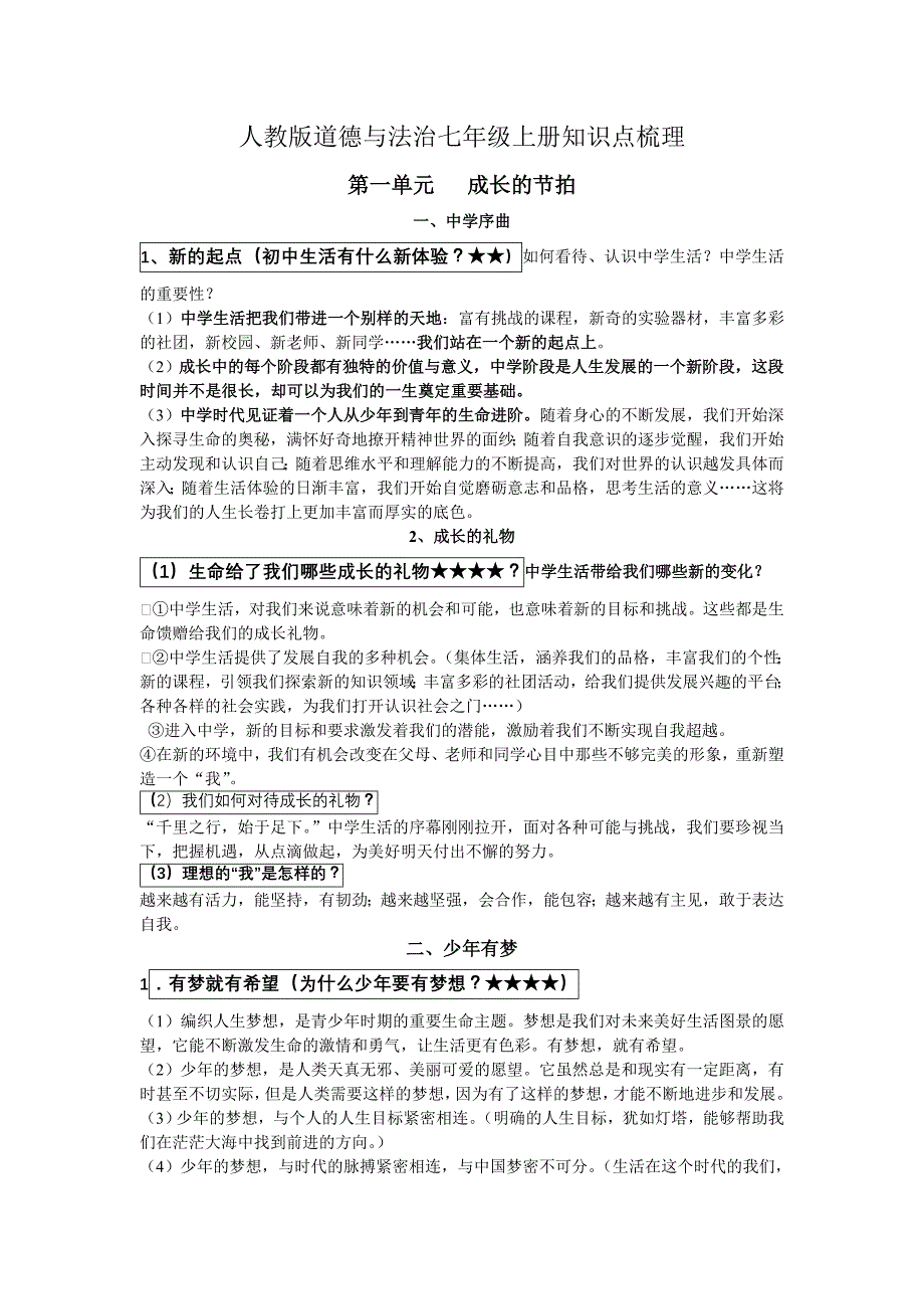 2017人教版道德与法治7上思品重点问答题汇总_第1页