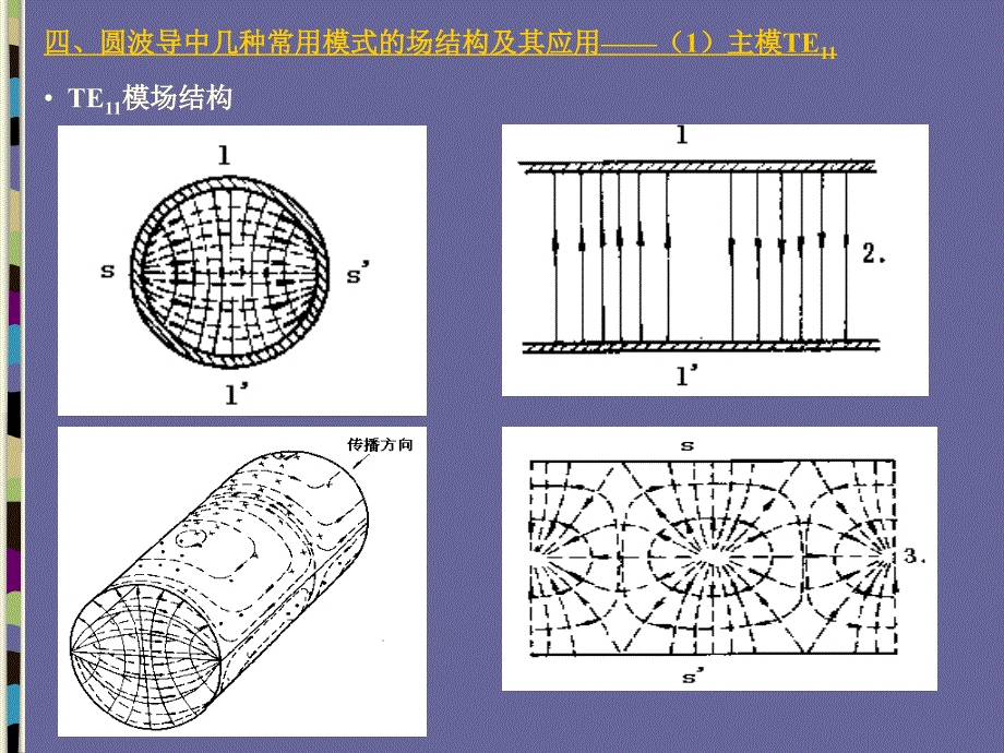 四、圆波导中几种常用模式的场结构及其应用 微波技术基础 课件 PPT_第2页
